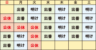 稼ぎたい方は毎月13勤務も可能!