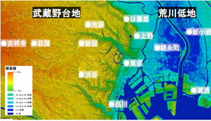 強固な地盤武蔵野台地